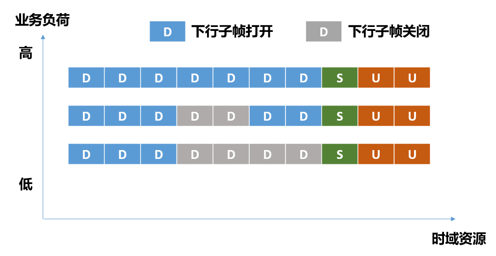 亞幀關(guān)斷